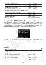 Preview for 30 page of Yaesu FTM-200DE Instruction Manual