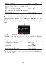 Preview for 31 page of Yaesu FTM-200DE Instruction Manual