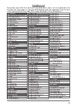 Предварительный просмотр 13 страницы Yaesu FTM-200DR Operating Manual