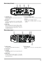 Предварительный просмотр 17 страницы Yaesu FTM-200DR Operating Manual