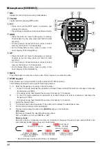 Предварительный просмотр 18 страницы Yaesu FTM-200DR Operating Manual