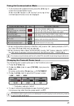 Предварительный просмотр 31 страницы Yaesu FTM-200DR Operating Manual