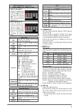 Предварительный просмотр 7 страницы Yaesu FTM-300DR Operating Manual