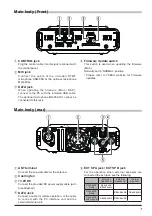 Preview for 9 page of Yaesu FTM-300DR Operating Manual