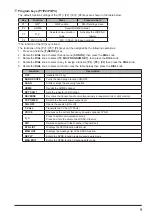 Предварительный просмотр 11 страницы Yaesu FTM-300DR Operating Manual