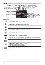 Предварительный просмотр 12 страницы Yaesu FTM-300DR Operating Manual