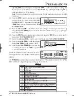 Preview for 3 page of Yaesu FTM-350 - APRS Manual