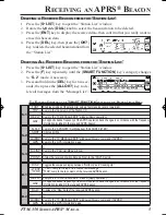 Preview for 5 page of Yaesu FTM-350 - APRS Manual