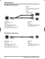 Предварительный просмотр 34 страницы Yaesu FTM-350 - APRS Manual