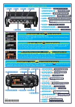 Предварительный просмотр 2 страницы Yaesu FTM-500DR Manual