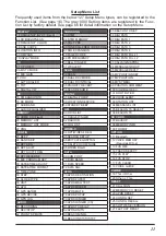 Предварительный просмотр 13 страницы Yaesu FTM-500DR Operating Manual