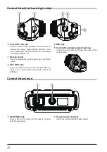 Предварительный просмотр 24 страницы Yaesu FTM-500DR Operating Manual