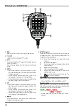 Предварительный просмотр 26 страницы Yaesu FTM-500DR Operating Manual