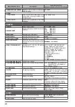 Предварительный просмотр 70 страницы Yaesu FTM-500DR Operating Manual