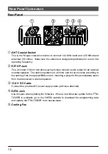 Preview for 12 page of Yaesu FTM-7250DR Operating Manual