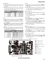 Предварительный просмотр 15 страницы Yaesu Mark-V FT-1000MP Technical Supplement