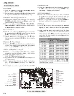 Предварительный просмотр 16 страницы Yaesu Mark-V FT-1000MP Technical Supplement