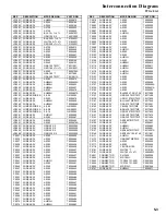 Предварительный просмотр 29 страницы Yaesu Mark-V FT-1000MP Technical Supplement