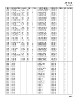 Предварительный просмотр 69 страницы Yaesu Mark-V FT-1000MP Technical Supplement