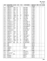 Предварительный просмотр 127 страницы Yaesu Mark-V FT-1000MP Technical Supplement