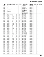 Предварительный просмотр 141 страницы Yaesu Mark-V FT-1000MP Technical Supplement