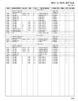 Предварительный просмотр 193 страницы Yaesu Mark-V FT-1000MP Technical Supplement