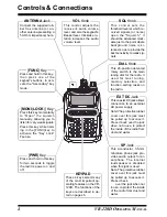 Предварительный просмотр 4 страницы Yaesu VR-120D Operating Manual