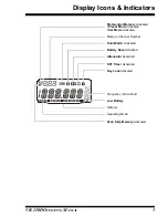 Предварительный просмотр 5 страницы Yaesu VR-120D Operating Manual