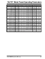 Предварительный просмотр 41 страницы Yaesu VR-120D Operating Manual