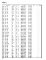Предварительный просмотр 28 страницы Yaesu VR-120D Technical Supplement