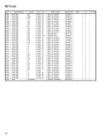 Предварительный просмотр 32 страницы Yaesu VR-120D Technical Supplement