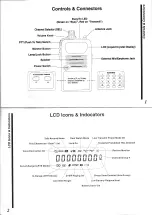 Preview for 2 page of Yaesu VX-10 Manual