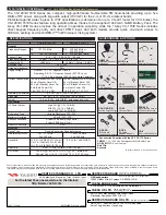 Предварительный просмотр 2 страницы Yaesu VX-120 Series Brochure