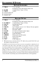 Preview for 4 page of Yaesu VX-120 Series Operating Manual