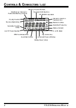 Preview for 6 page of Yaesu VX-120 Series Operating Manual