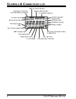 Предварительный просмотр 6 страницы Yaesu VX-127 Operating Manual