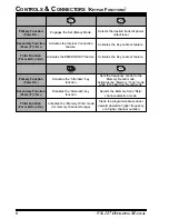 Предварительный просмотр 8 страницы Yaesu VX-127 Operating Manual