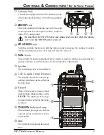 Предварительный просмотр 5 страницы Yaesu VX-170 Manual