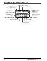 Предварительный просмотр 6 страницы Yaesu VX-170 Manual