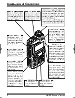 Предварительный просмотр 4 страницы Yaesu VX-3E Manuel