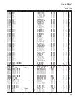 Preview for 29 page of Yaesu VX-3R Technical Supplement