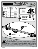 Yakima forklift Manual preview