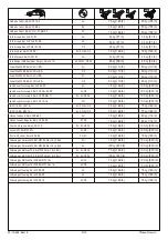 Preview for 2 page of Yakima K450 Manual