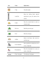 Предварительный просмотр 26 страницы YAKOYA MN100 Instruction Manual