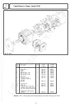 Предварительный просмотр 18 страницы Yale CPE Series Operating And Maintenance Manual