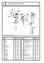 Предварительный просмотр 28 страницы Yale CPE Series Operating And Maintenance Manual