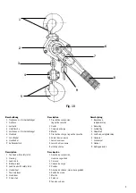 Предварительный просмотр 9 страницы Yale PT Operating Instructions Manual