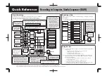 Yamaha 01x Quick Reference предпросмотр