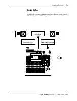 Предварительный просмотр 24 страницы Yamaha 02R Owner'S Manual