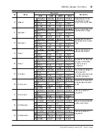 Предварительный просмотр 167 страницы Yamaha 02R Owner'S Manual